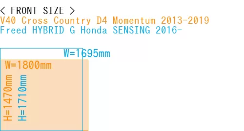 #V40 Cross Country D4 Momentum 2013-2019 + Freed HYBRID G Honda SENSING 2016-
